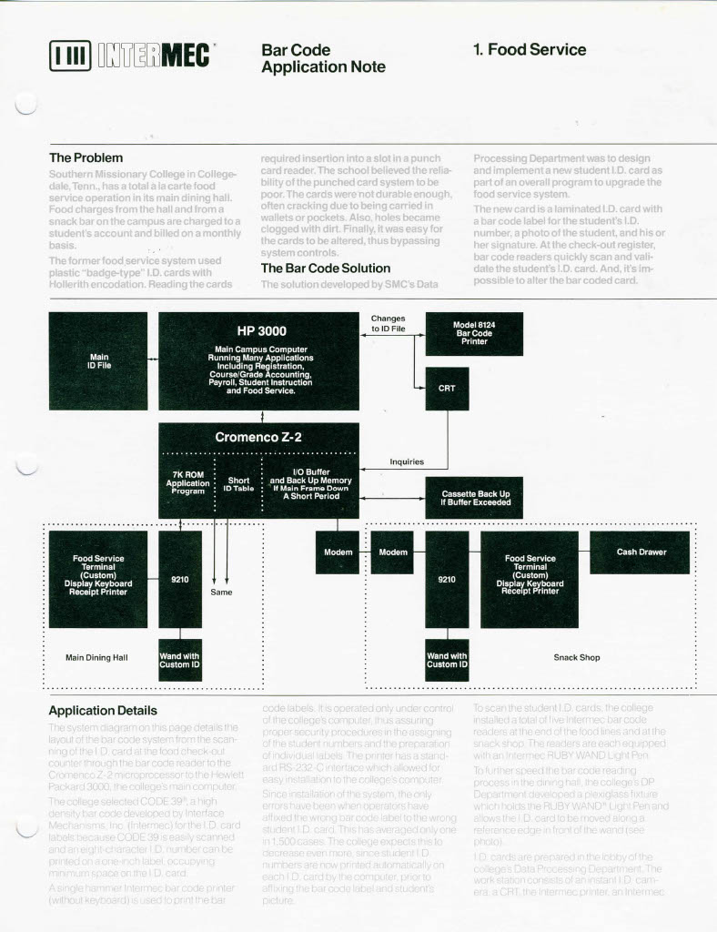 Food Service page 1